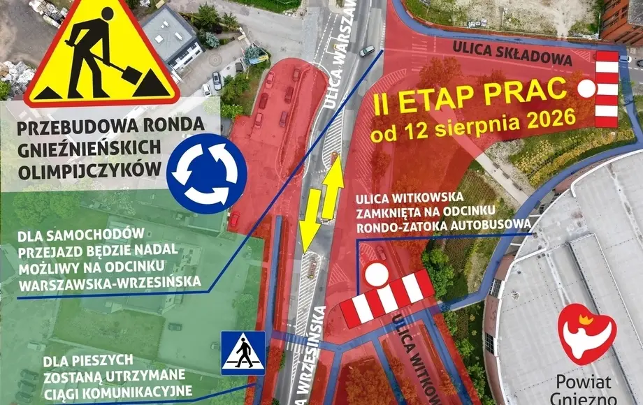 II etap przebudowy Ronda Gnieźnieńskich Olimpijczyków i zmiany w organizacji ruchu